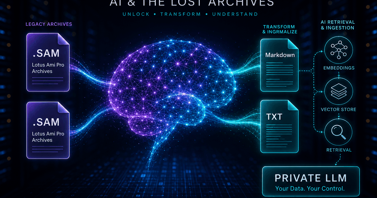 Preparing Ami Pro Archives for AI and RAG Search